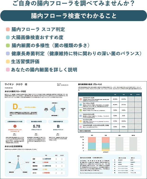 ご自身の腸内フローラを調べてみませんか?
