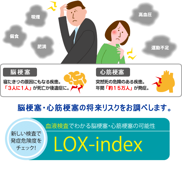 脳梗塞・心筋梗塞の将来リスクをお調べします。