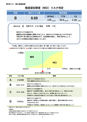 報告レポートイメージ画像01