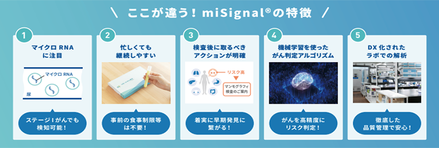 misignalの特徴