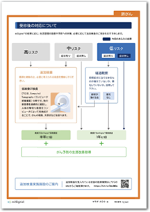 受検後の対応