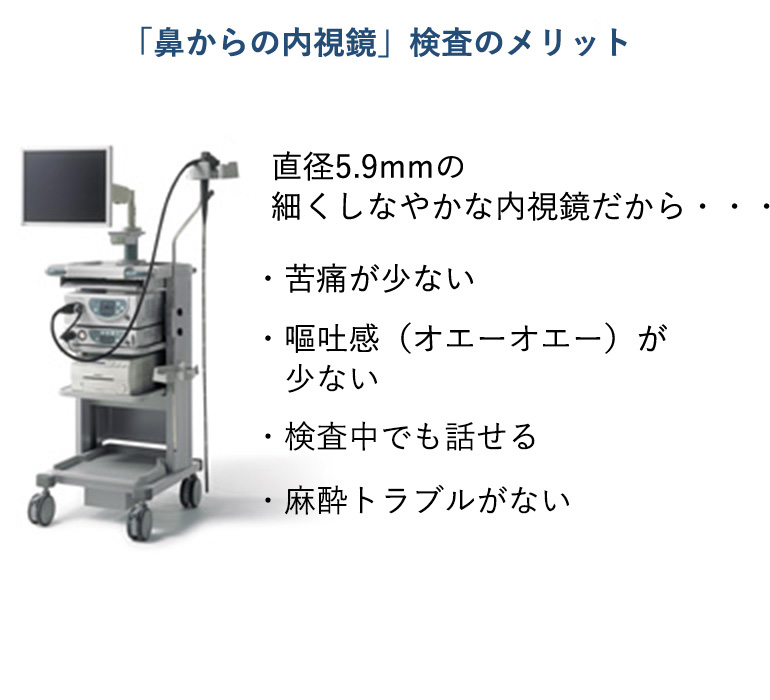 「鼻からの内視鏡」検査のメリット