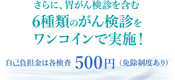 さらに、胃がん検診を含む6種類のがん検診をワンコインで実施！ 自己負担金は各検査500円（免除制度あり）