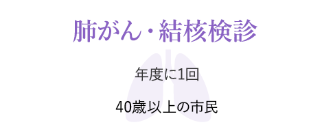 肺がん・結核検診 年度に1回40歳以上の市民