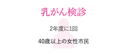 乳がん検診 2年度に1回40歳以上の女性市民