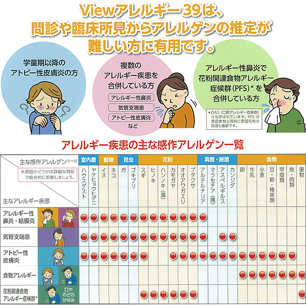 39 アレルギー 項目 検査